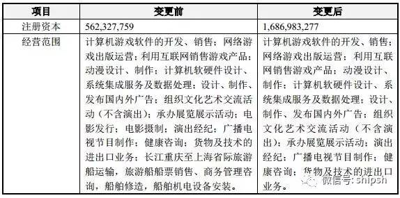 【中经社信号】从千年文脉到市场爆款历史经典产业迎来价值重估(图1)