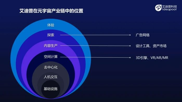 几何图形的3d渲染图色彩鲜艳(图1)