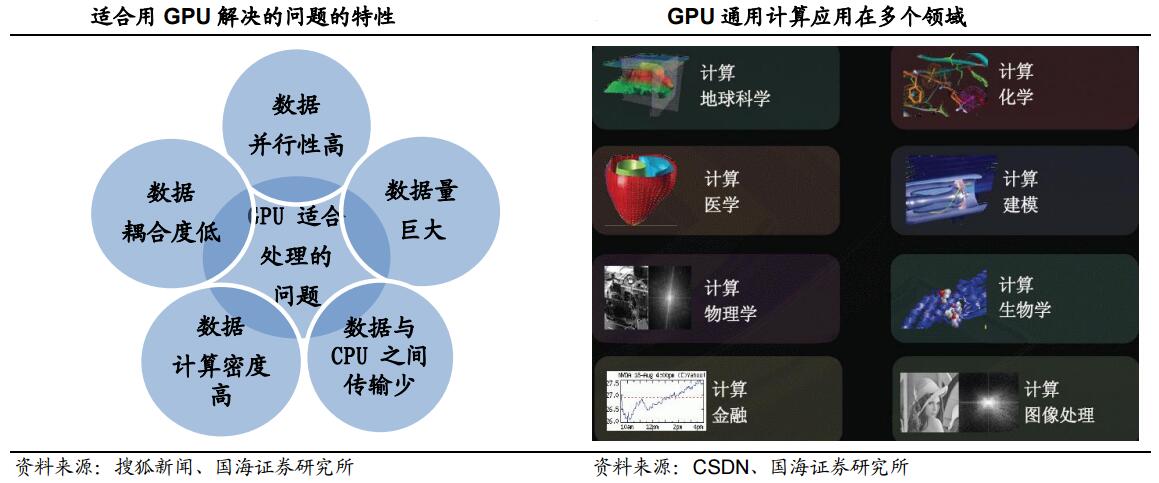渲染是用什么的软件?渲染软件有哪几种?(图1)